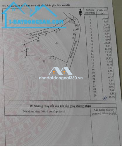 Kẹt tiền cần bán vườn xoài 3066m2, mặt tiền 72m, đường ô tô.