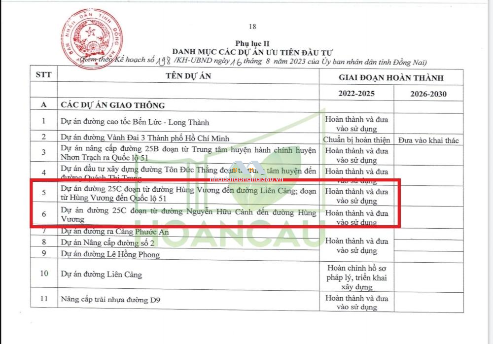 Nền thổ cư 630m2 ngay trường học, cách Vành Đai 3 100m